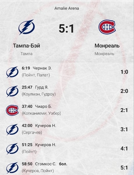 «Тампа» переиграла «Монреаль» в первом матче финальной серии Кубка Стэнли