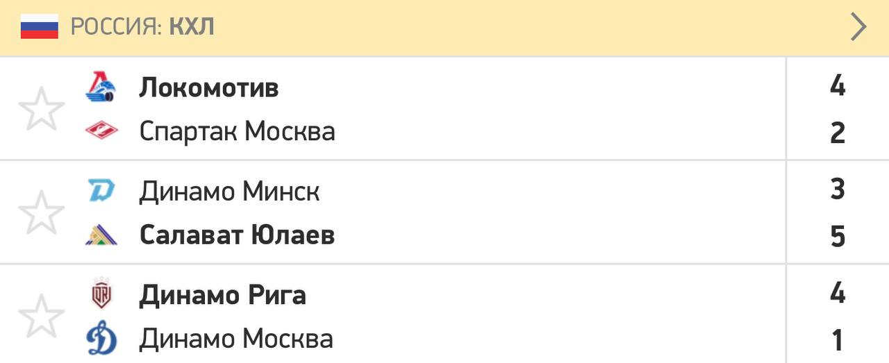 Матч дня: 
Динамо Р - Динамо М (4-1)

 Игрок дня: 
ф Лаурис Дарзиньш, Динамо...