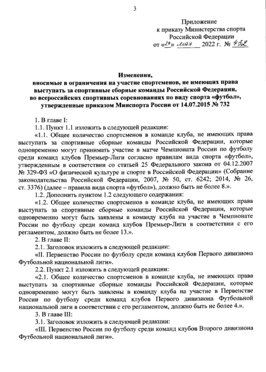 Очередное позорище: футбол в России деградирует, а мы заняты вопросами...