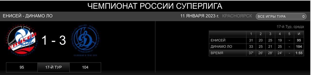 Сегодня матчем в Красноярске начался 17-й тур российской Суперлиги. 

Хозяева...