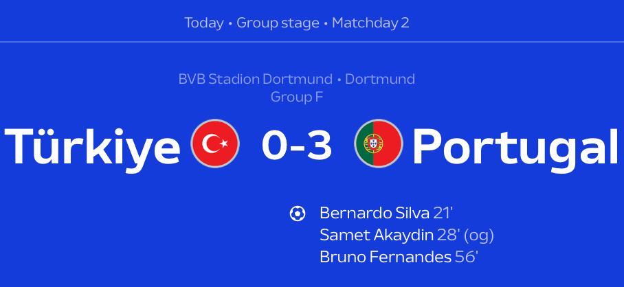 Турки внезапно провалились в матче с Португалией - 0:3. Встреча была отмечена...