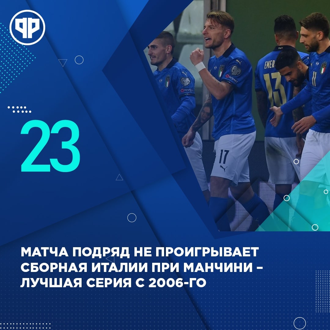 ​​Вот такую сборную Италии мы ждали давно! Манчини преобразил главную банду...