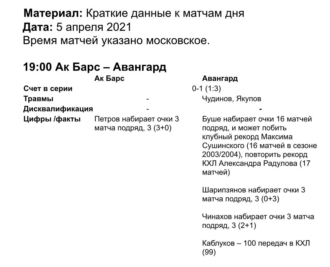 вопросдня

Пройдёт ли «Ак Барс» по лезвию бритвы, ведь второе домашнее...