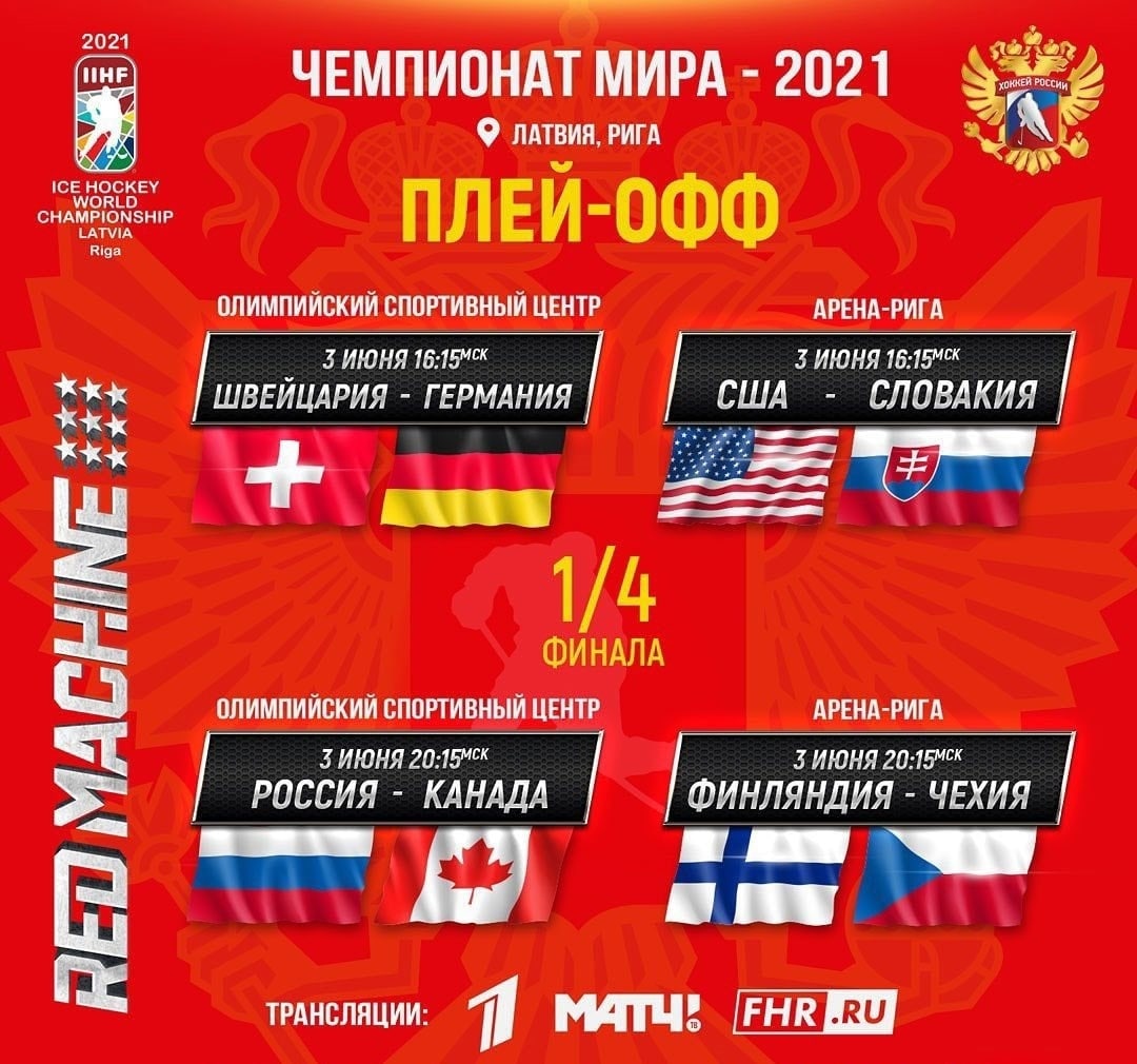 Полное расписание 1/4 финала ЧМ-2021